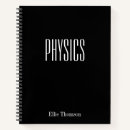 Search for physics Physicist