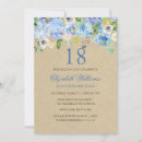 Search for floral 18th birthday invitations Botanical