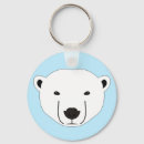 Search for bear key rings Sweet