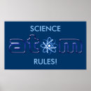 Search for science rules posters Geek