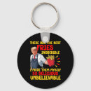 Search for b key rings Patriotic