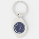 Search for pro life key rings Catholic