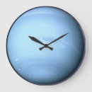 Search for planet clocks Solar system