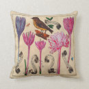 Search for vintage botanical print cushions Victorian