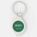 Search for saudi arabia key rings Travel