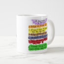Search for feelings mugs Emotions