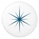 Search for atomic knobs and pulls Starburst