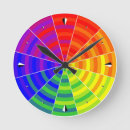 Search for color wheel clocks Colour