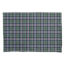 Search for colorado state tartan Pattern