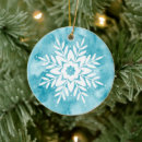 Search for mint green christmas tree decorations Pattern