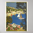 Search for french riviera posters Summer