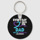 Search for i miss you key rings Self love