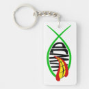Search for villains key rings Cartoons