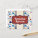 Search for kareem postcards Arabic