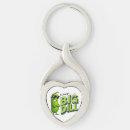 Search for sour key rings Food