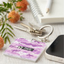 Search for pink camo key rings Army pattern