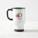 Search for pink azaleas mugs For her