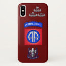 Search for eighty iphone cases Military