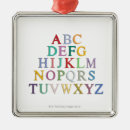 Search for education christmas tree decorations Learning