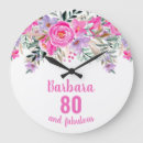 Search for for 80th birthday art Eighty