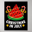 Search for funny christmas posters Beach vacation