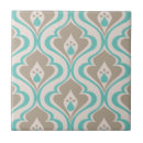 Search for vintage tiles Retro
