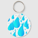 Search for water drop key rings Droplets