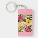 Search for rhododendron key rings Flowers