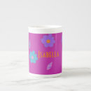 Search for retro girl mugs For kids