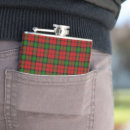 Search for kerr Kerr tartan