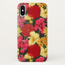 Search for style cards iphone cases Background