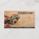 Search for element photography Beauty