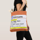 Search for medical accessories Prescription