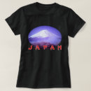 Search for famous sites tshirts Historic site