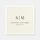 Search for traditional ceremony weddings Formal