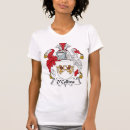 Search for arms womens tshirts Coat of arms