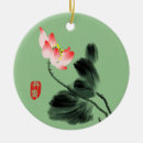 Search for chinese christmas tree decorations Watercolor