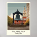 Search for retro philadelphia posters Liberty bell