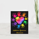 Search for syndrome cards Awareness