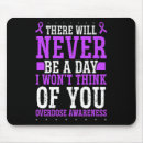 Search for abusers mousepads Drug