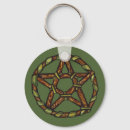 Search for green witch key rings Wicca