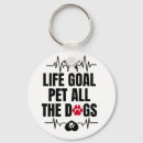Search for lifely rings key rings Dog lover
