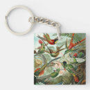 Search for forms key rings Blue