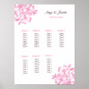 Search for reception table place posters Escort