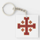 Search for christus key rings Jesus