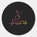 Search for heartbeat stickers Handmade