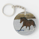 Search for thoroughbred key rings Bob langrish