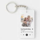 Search for song key rings One photo