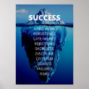 Search for mindset posters Success