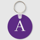 Search for make up key rings For her